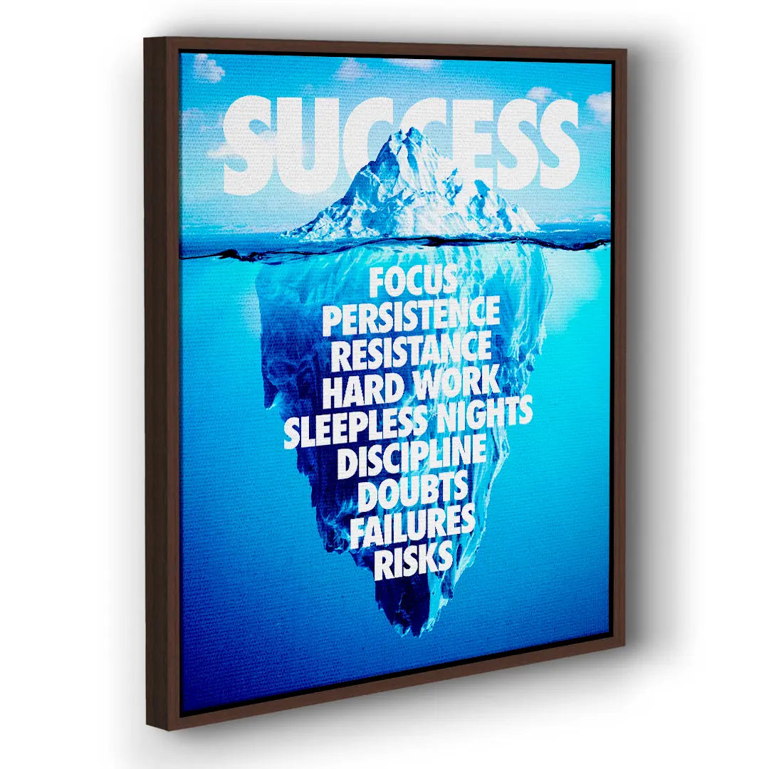 Success Iceberg