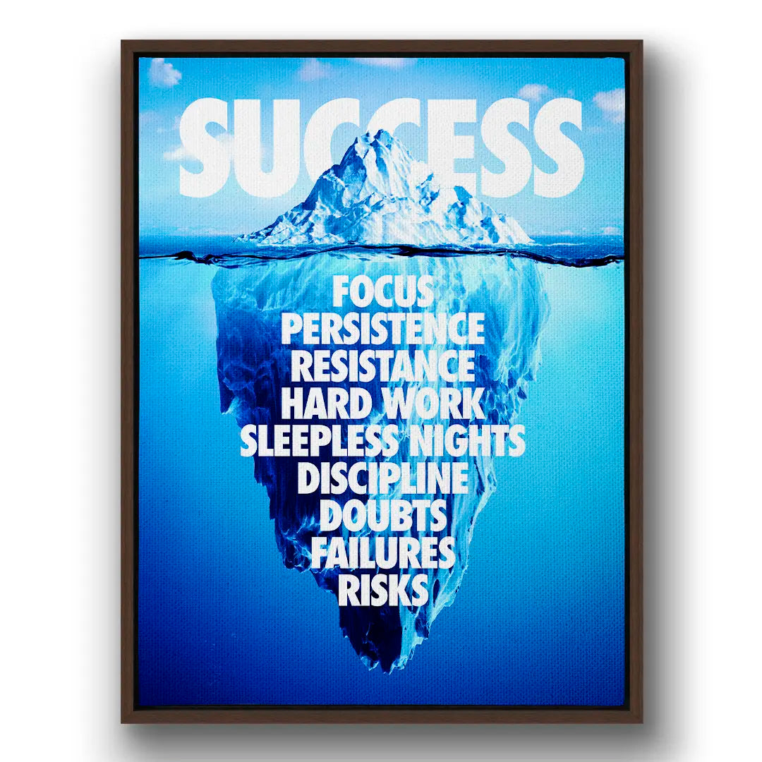 Success Iceberg