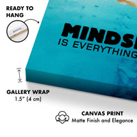 Mindset Is Everything