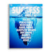 Success Iceberg