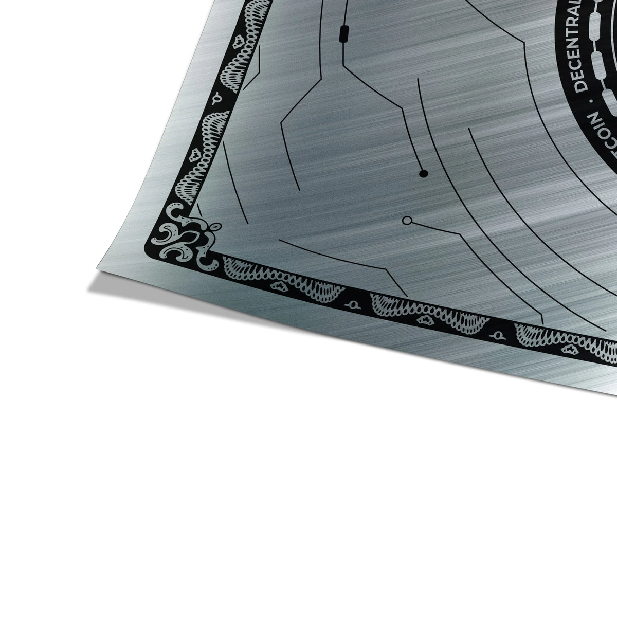 Bitcoin Karta | Plakat